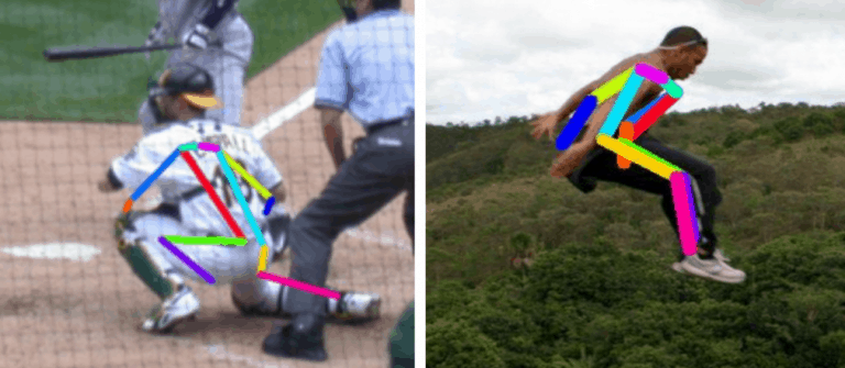 Human Pose Estimation Using Deep Learning In Opencv Automatic Addison Activity Recognition For